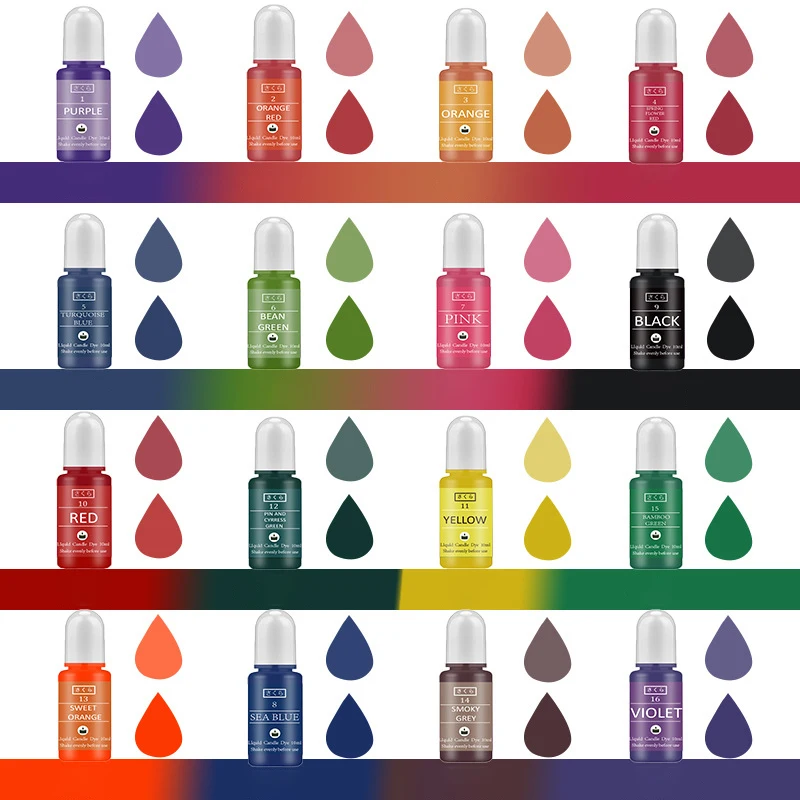 Kit de pigmento de resina epox - Unity Candle Set reseña y precio
